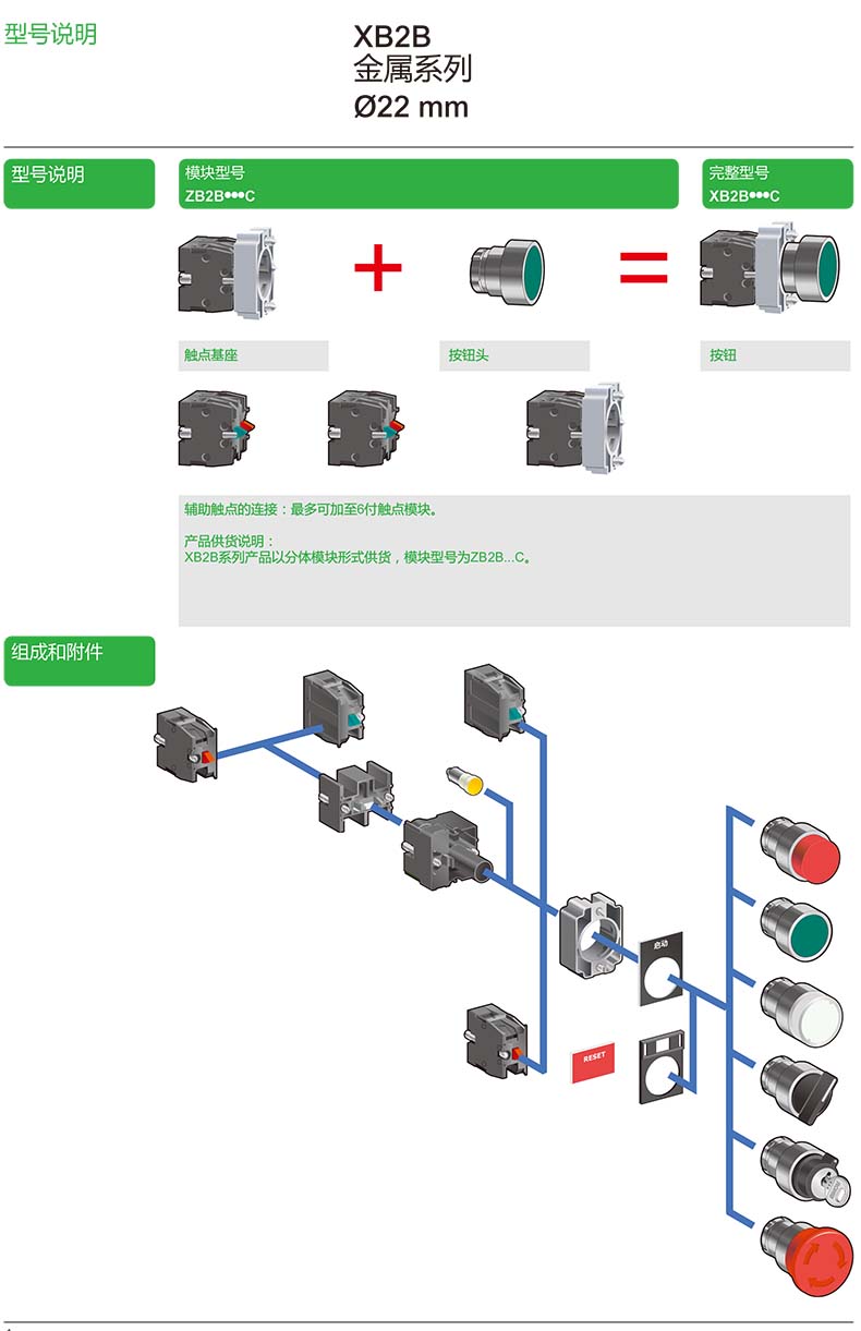 施耐德國產(chǎn)平頭按鈕指示燈XB2B系列型號(hào)說明