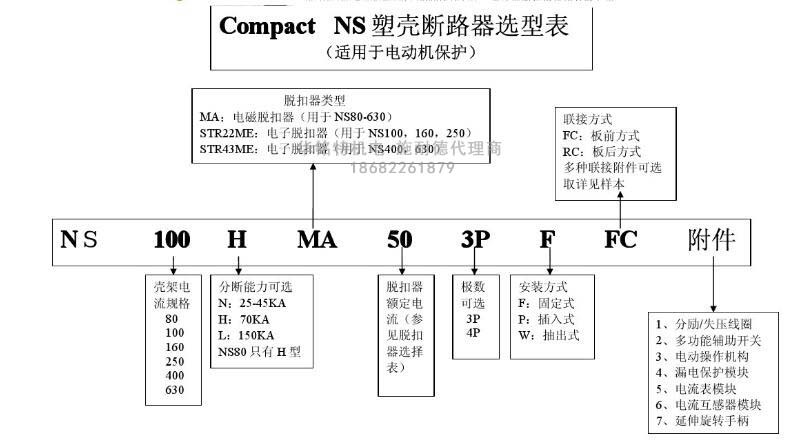 施耐德塑殼斷路器如何選型及選型表