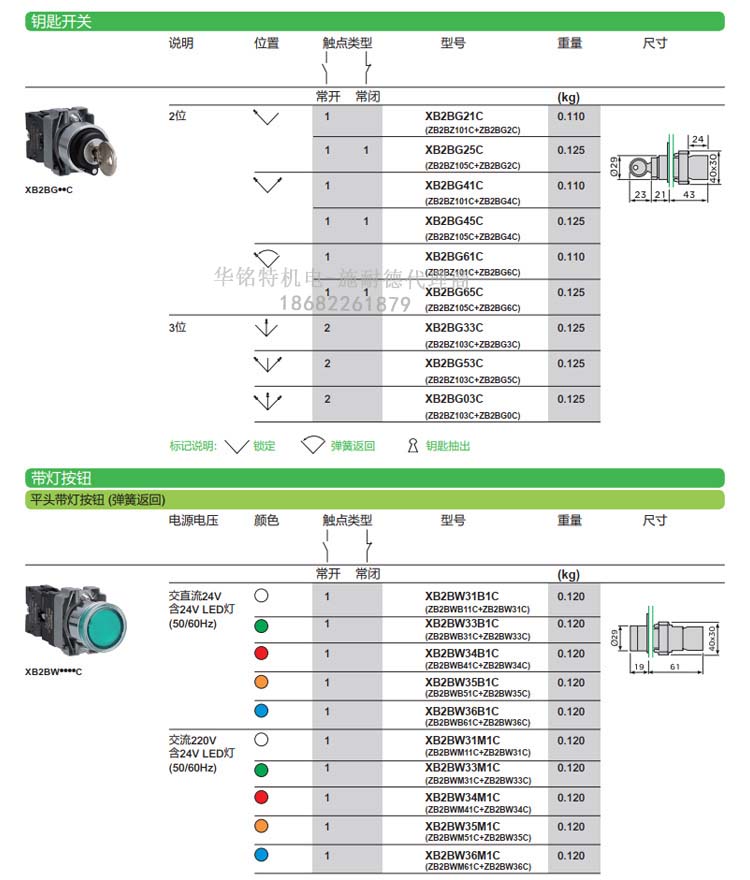 施耐德帶燈按鈕開關(guān)XB2BW33B1C平頭自復(fù)位按鈕指示燈代理商選型表