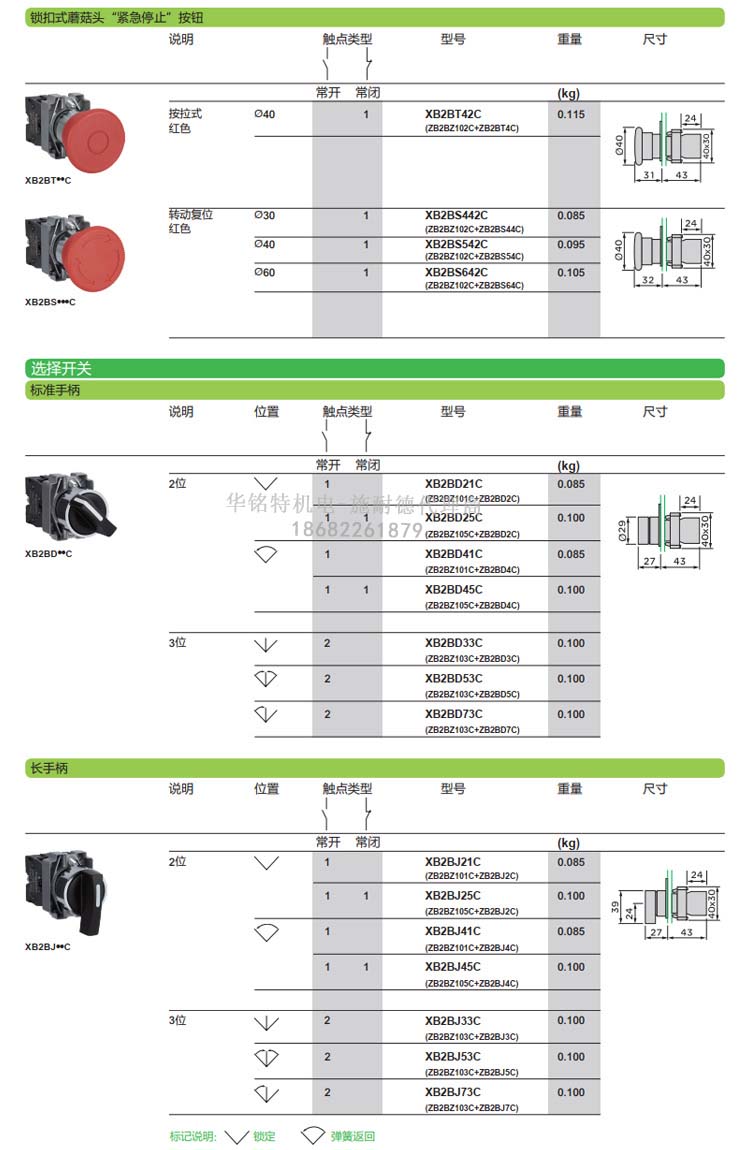 施耐德帶燈按鈕開關(guān)XB2BW33B1C平頭自復(fù)位按鈕指示燈代理商選型表