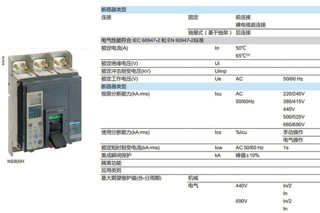 施耐德Compact NSX電動(dòng)機(jī)保護(hù)塑殼斷路器參數(shù)表