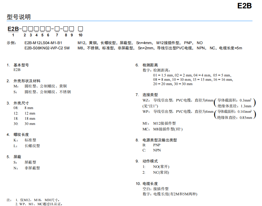 歐姆龍經(jīng)濟(jì)型接近傳感器E2B系列E2B-M12KN08-WZ-C1傳感器型號(hào)說(shuō)明