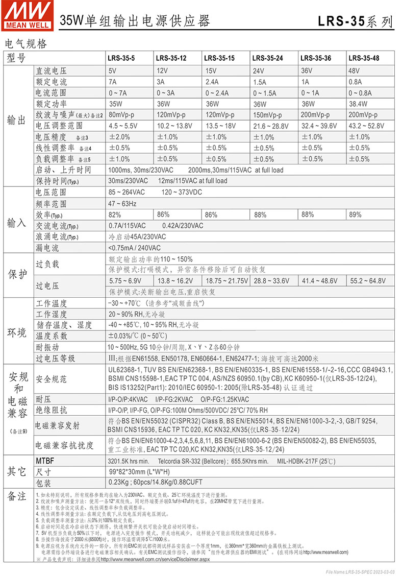 明緯電源LRS-35-12/15/24/36/48,35W單線(xiàn)輸出明緯電源供應(yīng)器代理商