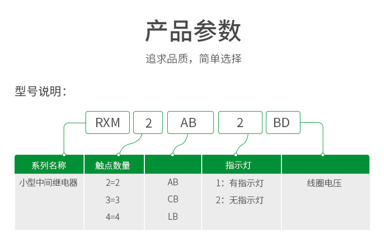 施耐德繼電器代理談施耐德中間繼電器型號(hào)字母含義